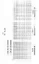 Fig. 02 - Resource allocation method and apparatus of GPU