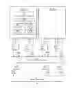 Fig. 33 - Consumer access systems and for providing same