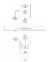 Fig. 35 - Consumer access systems and for providing same