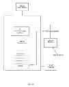 Fig. 45 - Consumer access systems and for providing same