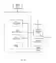 Fig. 48 - Consumer access systems and for providing same