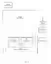 Fig. 49 - Consumer access systems and for providing same