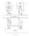 Fig. 65 - Consumer access systems and for providing same