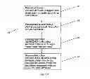 Fig. 03 - APPARATUS AND METHOD FOR CONTROLLING PLAYBACK OF VIDEOS GROUPED IN A PLURALITY OF PLAYLISTS