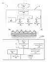 Fig. 01 - Immersive Environment User Experience