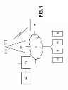 Fig. 02 - Broadcast area identification and content distribution