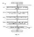 Fig. 06 - Systems, methods, apparatus, and articles of manufacture to identify times at which live media events are distributed
