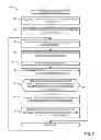 Fig. 08 - Systems, methods, apparatus, and articles of manufacture to identify times at which live media events are distributed