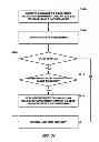 Fig. 32 - On board vehicle media controller