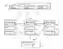 Fig. 01 - Peer-to-Peer Service Designer