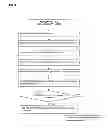 Fig. 09 - Authorization and authentication based on an individual's social network