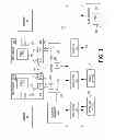 Fig. 03 - Method and apparatus to provide secure application execution