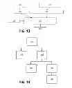 Fig. 11 - Method and apparatus to provide secure application execution