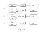 Fig. 13 - Method and apparatus to provide secure application execution