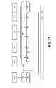 Fig. 14 - Method and apparatus to provide secure application execution