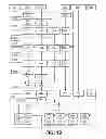 Fig. 15 - Method and apparatus to provide secure application execution