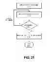 Fig. 17 - Method and apparatus to provide secure application execution