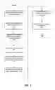 Fig. 09 - Systems and methods for a product authorization service