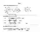 Fig. 02 - Multiple virus resistance in plants