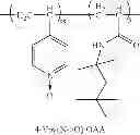 Fig. 17 - Functional additives for cleansing compositions