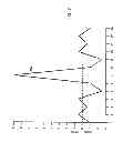 Fig. 08 - System for manufacturing a field emission structure