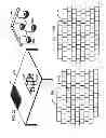 Fig. 34 - System for manufacturing a field emission structure
