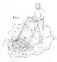 Fig. 02 - SNOW REMOVAL DEVICE