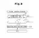 Fig. 08 - Device for purifying exhaust gas of internal combustion engine