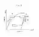 Fig. 03 - Waste heat utilization apparatus for internal combustion engine