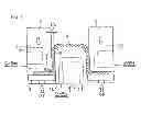Fig. 02 - Method for producing press-formed product
