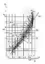Fig. 01 - Measurement of diesel engine emissions