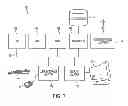 Fig. 08 - Measurement of diesel engine emissions