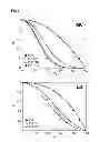 Fig. 04 - METHOD FOR EVALUATING THE SOLUBILITY OF A CRYSTALLINE SUBSTANCE IN A POLYMER