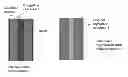 Fig. 01 - Cellulose-based composite materials