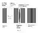 Fig. 02 - Cellulose-based composite materials