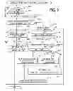 Fig. 08 - Vaporized-fuel processing system