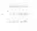 Fig. 19 - Banded papers, smoking articles and methods