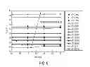 Fig. 07 - Apparatuses and systems for embedded thermoelectric generators
