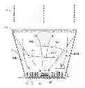 Fig. 01 - Solar concentrator cooling by vortex gas circulation