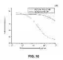 Fig. 22 - SOLAR CELLS AND METHODS OF FABRICATION THEREOF