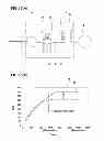 Fig. 16 - Puncture repair kit