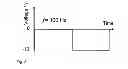 Fig. 08 - Process to prepare metal nanoparticles or metal oxide nanoparticles