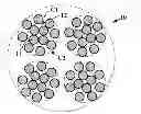 Fig. 01 - High-permeability elastic multistrand metal cable