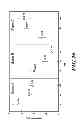 Fig. 18 - Systems and methods for manufacturing composite wood products to reduce bowing