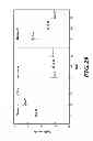 Fig. 20 - Systems and methods for manufacturing composite wood products to reduce bowing