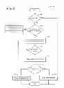 Fig. 04 - HEAT STORAGE DEVICE FOR AN ENGINE