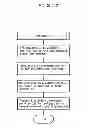 Fig. 07 - Conveying system and conveying method