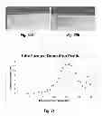 Fig. 15 - Thin layer chromatography plates and related methods of manufacture including priming prior to infiltration with stationary phase and/or precursor thereof