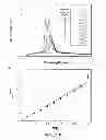 Fig. 07 - POROUS POLYMER MEMBRANES, METHODS OF MAKING, AND METHODS OF USE