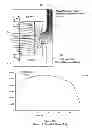 Fig. 15 - Electrical isolator